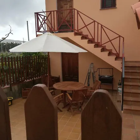 Finca El Pasito *